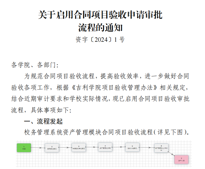 关于启用合同项目验收申请审批流程的通知.png